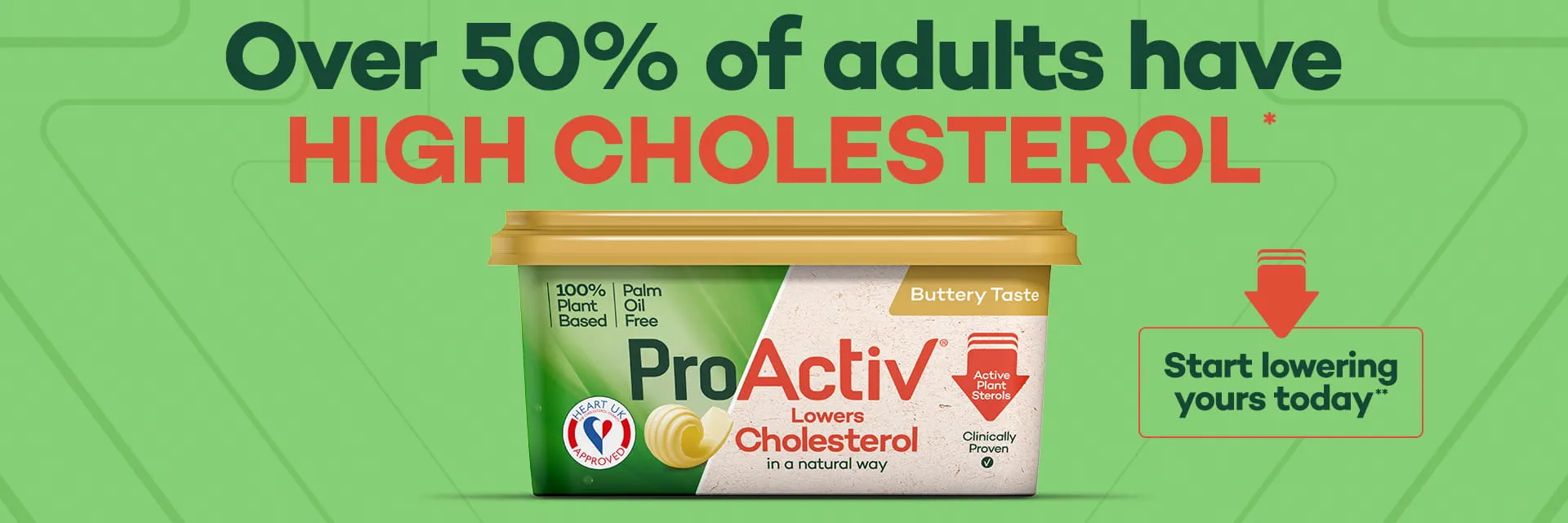 ProActiV cholesterol lowering products